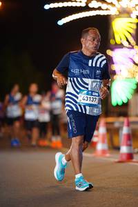 BIB: 43137
                            <button type="button" onclick="openModal(22830946)" class="btn btn-primary btn-sm float-right btn-popup" data-toggle="modal" data-target=".modal-high-quality">
                        <i class="fas fa-shopping-cart"></i> Add to Cart
                    </button>
                                            <button type="button" onclick="isThisMe(22830946, true)" class="btn btn-success btn-sm float-right btn-popup btn-isme hidden" data-toggle="tooltip" data-placement="bottom" title="นี่คือรูปของคุณใช่ไหม คลิกที่นี่เพื่อเอาเข้าอัลบั้ม">
                        <i class="fas fa-plus"></i> Add to album
                    </button>
                    <button type="button" onclick="isThisMe(22830946, false)" class="btn btn-warning btn-sm float-right btn-popup btn-isnotme hidden">
                        <i class="fas fa-ban"></i> Remove from album
                    </button>